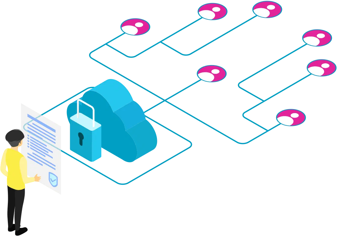 Ensuring Data Security and Compliance with Kliniki's Robust Platform