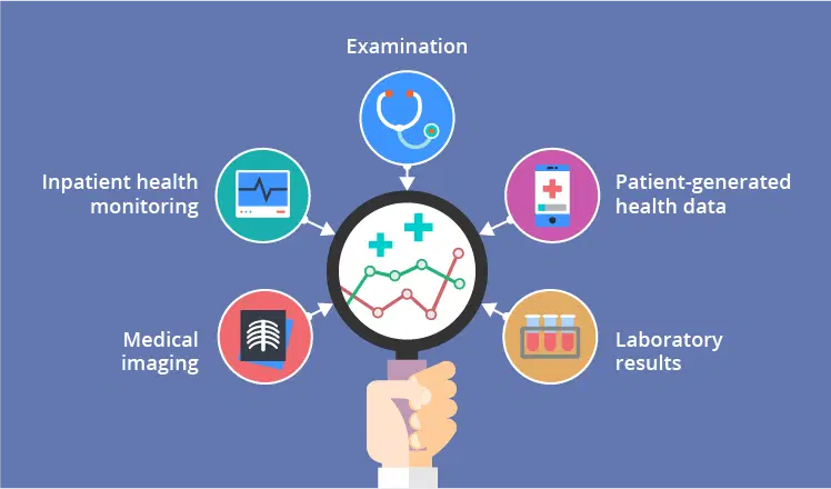Top 5 Customization Features of Kliniki for Tailoring Your Clinic Workflow